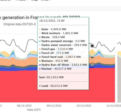 Screenshot 2022-12-11 at 11.23.20.png