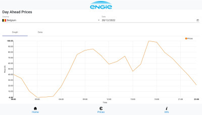 Screenshot_20221228_124221_Engie Energy App~2.jpg