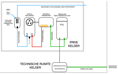 FIBER-KELDER.png