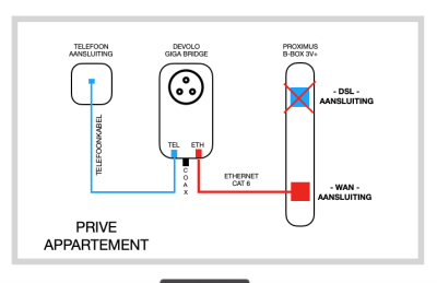 FIBER-APPARTEMENT.png