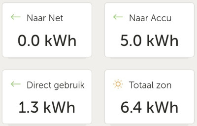duizend bijt in het zand.jpg