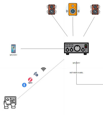 audio.JPG