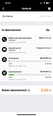 Data verbruik nationaal + EU roaming.