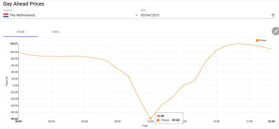 Screenshot_20230502_170941_Engie Energy App~2.jpg