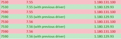 drivers.gif