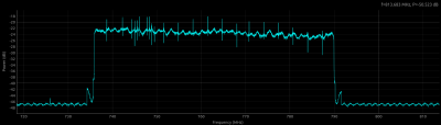 d3.1-ofdm.png