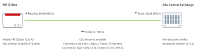 dsl.png