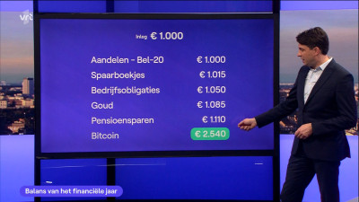 vrtjournaalbitcoin-d.jpg