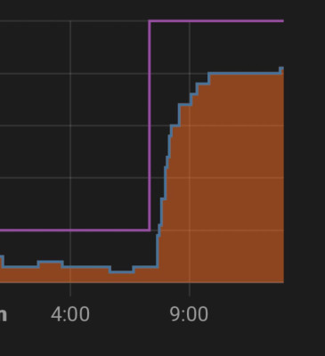 EvoHome.jpg