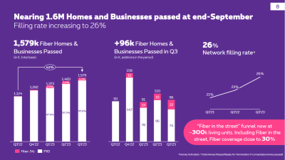 PX Fiber Q3-2023.png