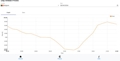 Screenshot_20240427_144342_Engie Energy App~2.jpg