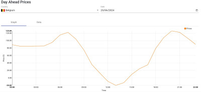 Screenshot_20240625_084734_Engie Energy App~2.jpg