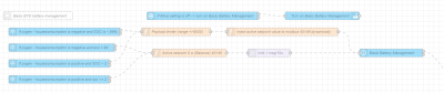Basic battery management.png