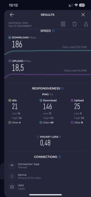 Base Telenet