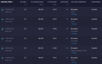 speedtest.OAKLA.jpg