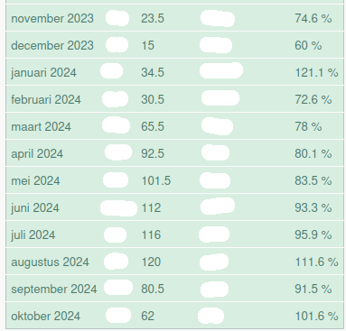 Schermafdruk op 2024-11-04 22-25-49.png