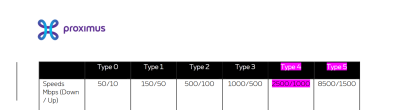 Screenshot 2024-11-05 at 20-26-52 Lorem ipsum - Bitstream_Fiber PON_5_Pricing_Compensations_Billing_v6.3_with TC_Integrating approved Addenda New UNI rate limiting type XGS-PON and pricing update.pdf.png