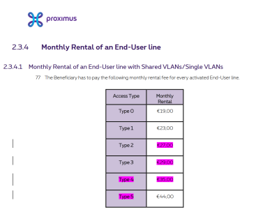 Screenshot 2024-11-05 at 20-26-19 Lorem ipsum - Bitstream_Fiber PON_5_Pricing_Compensations_Billing_v6.3_with TC_Integrating approved Addenda New UNI rate limiting type XGS-PON and pricing update.pdf.png