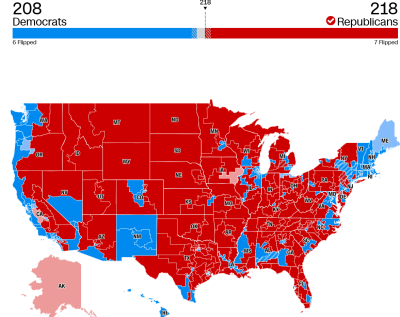 House result.png