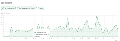 Screenshot 2025-01-15 at 18.53.55.png