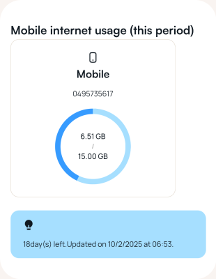 Verbruik volgens digi