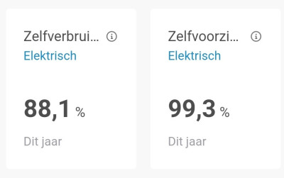 Evolutie energiebalans 2025.jpg