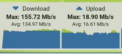 Screenshot_20250207_131126_nPerf.jpg