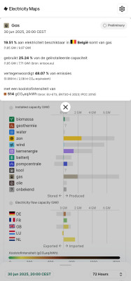 Screenshot_20250630_203128_Electricity Maps.jpg