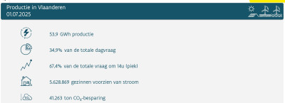 VEKA All 250701.jpg