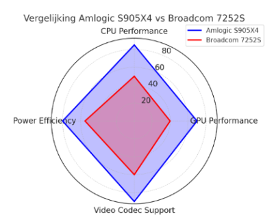Schermafbeelding 2025-08-02 214708.png