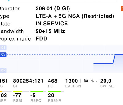 Screenshot_20250828-143002.Netmonitor.jpg