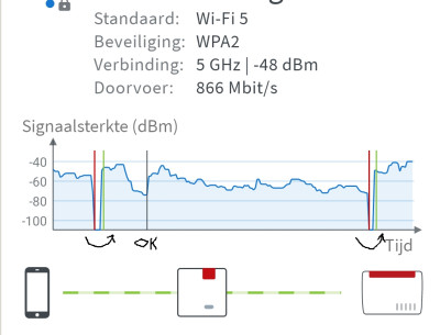 FRITZ!App Wi-Fi.jpg