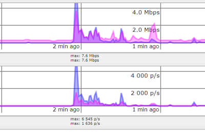 docker-restart.png