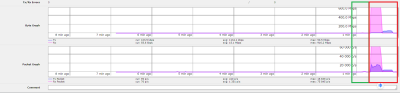 p2p-vs-speedtest.png