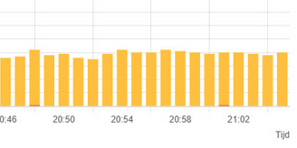 Schermafbeelding 2025-10-25 095205.png