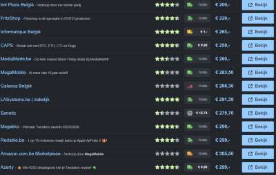 F!B 6660 Cable - Tweakers.png