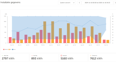Schermafdruk van 2025-11-10 19-32-34.png