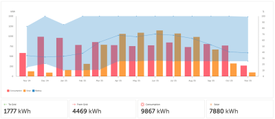 Screenshot 2025-11-10 at 20.27.37.png