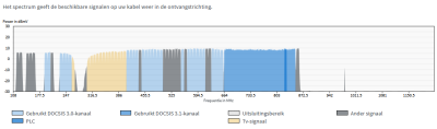 Schermafbeelding 2025-11-13 235713.png