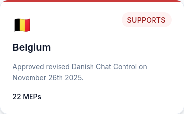 Screenshot 2025-12-10 at 14-05-38 Fight Chat Control - Protect Digital Privacy in the EU.png