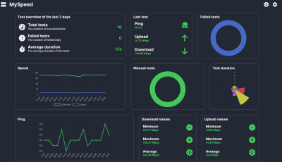 Speedtest.png