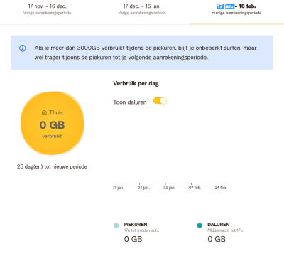 Screenshot 2026-01-23 at 22-20-25 Je internet MyTelenet.png