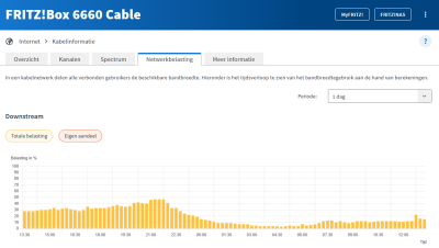 Schermafbeelding 2026-02-02 132502.png