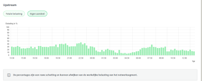 Schermafbeelding 2026-02-02 132525.png