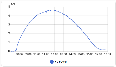 Schermafbeelding 2026-03-05 180425.png