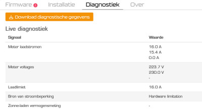 Peblar_Max_Stroom01.jpg