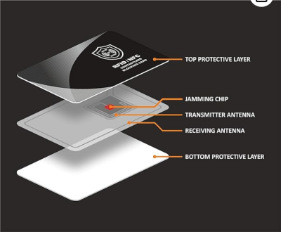 RFID-blokkeringskaart 2 stuks.png