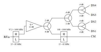 niu schema.png