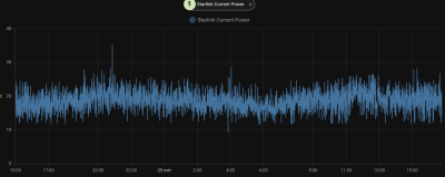 2026-03-25 16_48_25-Geschiedenis – Home Assistant.png