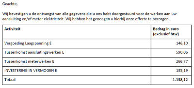 Offerte 400V Fluvius